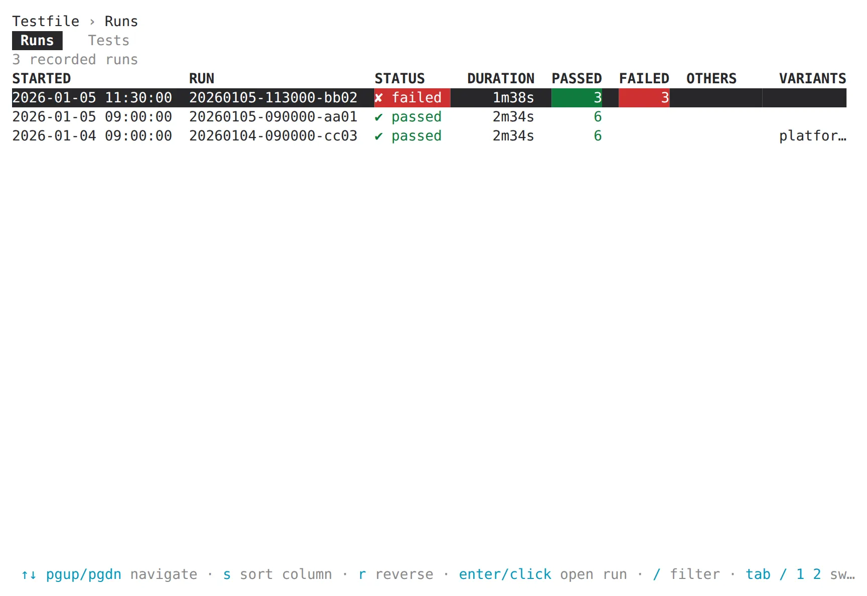 The TUI's runs tab: a table of three recorded runs with status, duration and pass/fail counts, the cursor on the newest one
