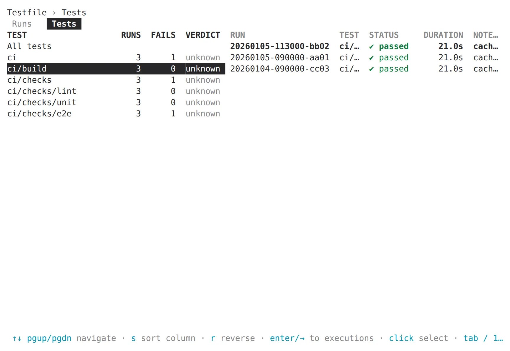 The TUI's tests tab: test paths on the left, the executions of the selected one on the right
