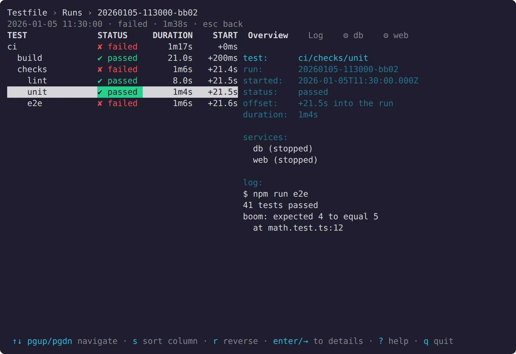 The TUI's run page in a dark terminal