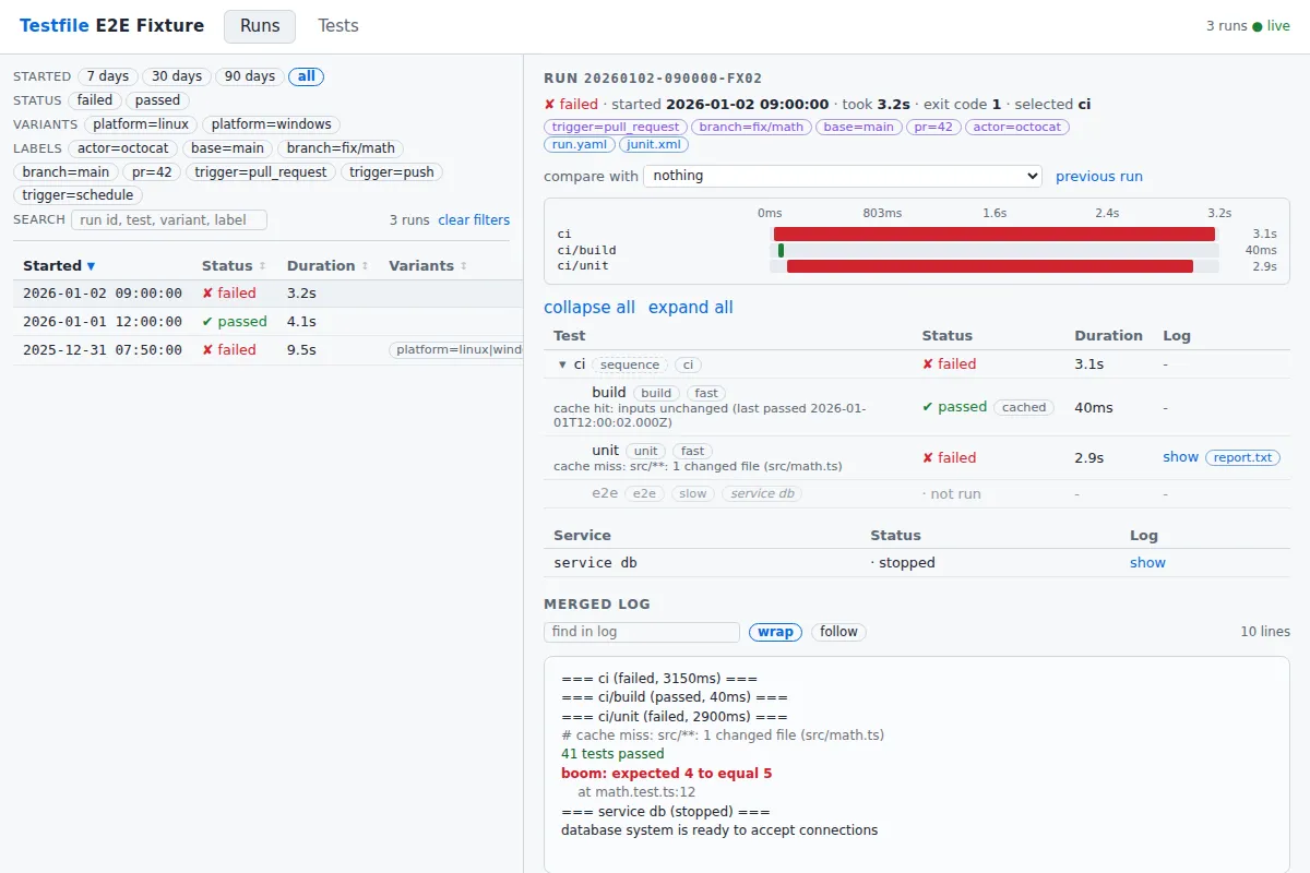 The web viewer's runs view: the runs table on the left, the newest run on the right with its labels, timeline, suite tree, services and merged log