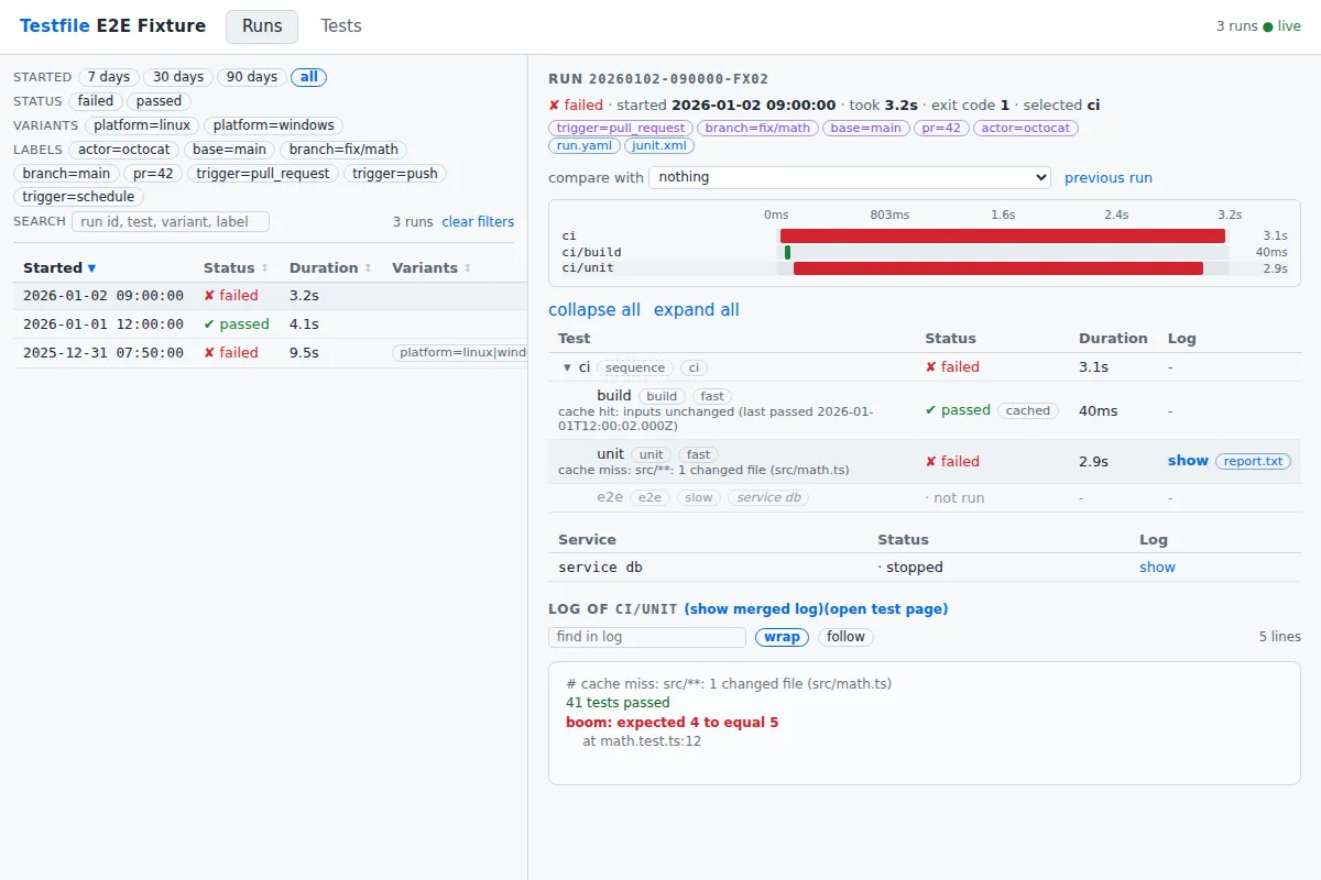 The run detail with a single test selected, showing only that test's log